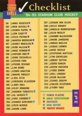 1994 Topps Stadium Club #3 Checklists