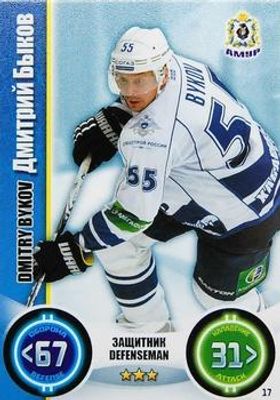 2013 Topps KHL Stars (Russian) #17 Base