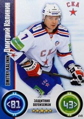 2013 Topps KHL Stars (Russian) #149 Base