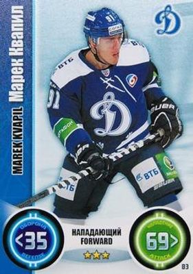 2013 Topps KHL Stars (Russian) #83 Base