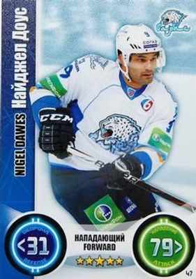 2013 Topps KHL Stars (Russian) #47 Base
