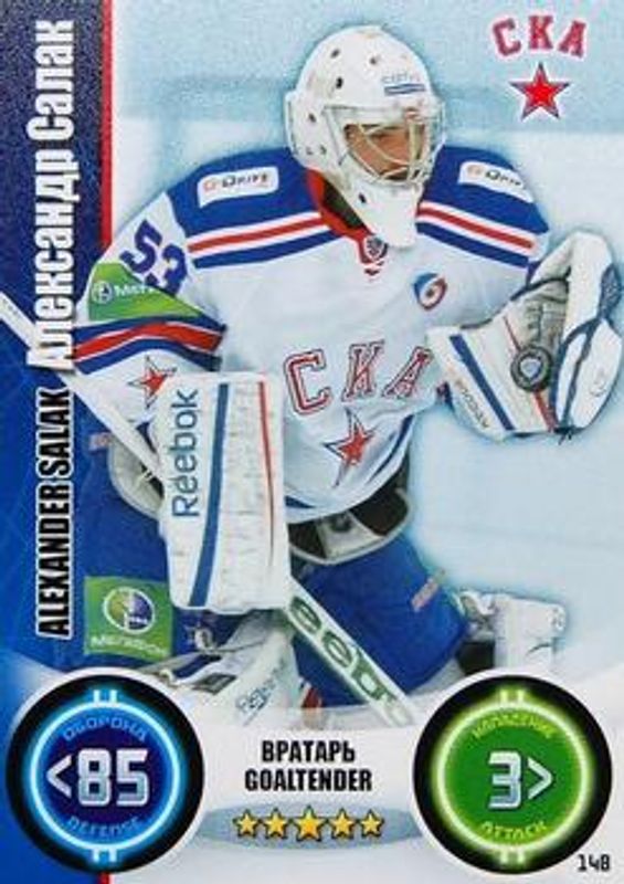 2013 Topps KHL Stars (Russian) #148 Base