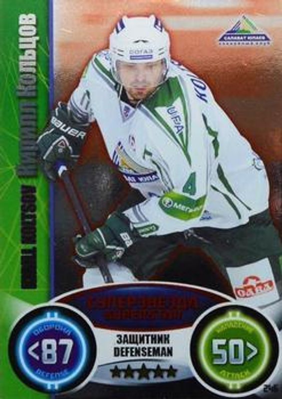 2013 Topps KHL Stars (Russian) #246 Base