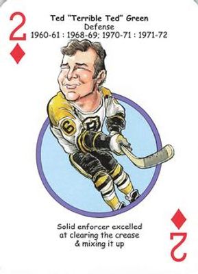 2013 Hero Decks Boston Bruins #2♦ Base