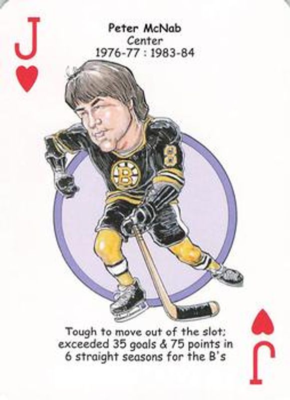 2013 Hero Decks Boston Bruins #J♥ Base