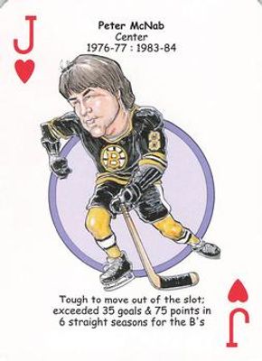 2013 Hero Decks Boston Bruins #J♥ Base