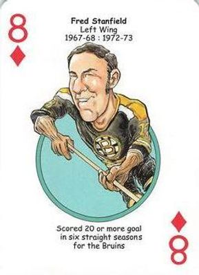 2013 Hero Decks Boston Bruins #8♦ Base