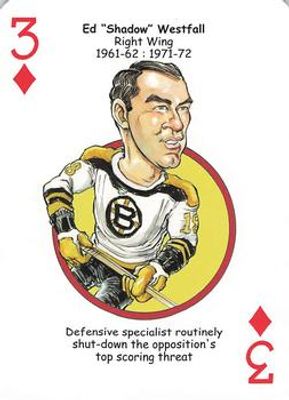 2013 Hero Decks Boston Bruins #3♦ Base