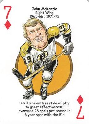 2013 Hero Decks Boston Bruins #7♦ Base