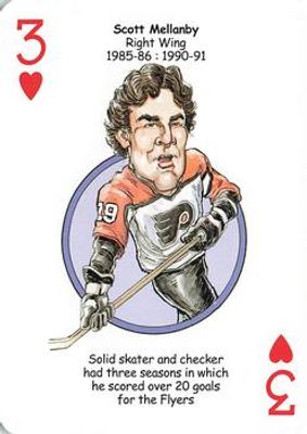 2010 Hero Decks Philadelphia Flyers #3♥ Base