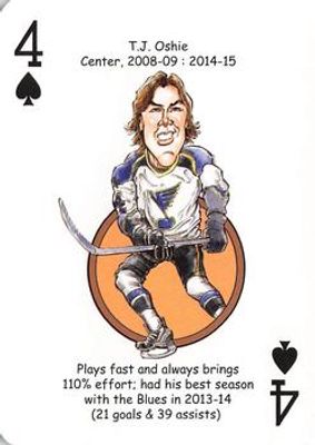 2019 Hero Decks St. Louis Blues #4♠ Base