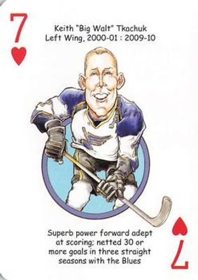 2019 Hero Decks St. Louis Blues #7♥ Base