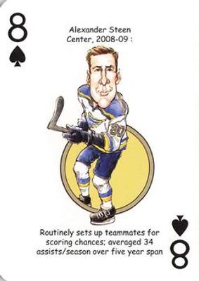 2019 Hero Decks St. Louis Blues #8♠ Base