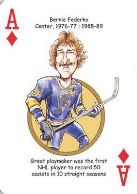 2019 Hero Decks St. Louis Blues #A♦ Base