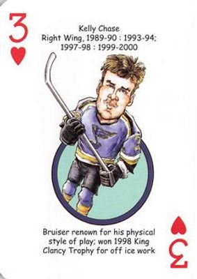 2019 Hero Decks St. Louis Blues #3♥ Base