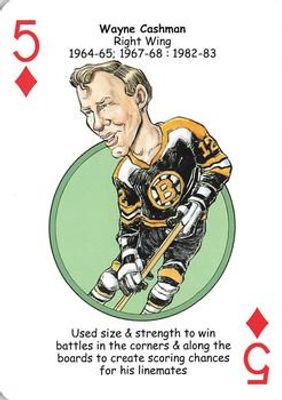 2018 Hero Decks Boston Bruins #5♦ Base