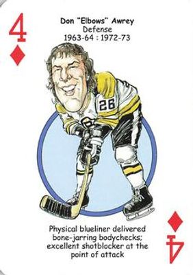 2018 Hero Decks Boston Bruins #4♦ Base