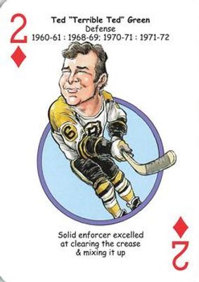 2018 Hero Decks Boston Bruins #2♦ Base