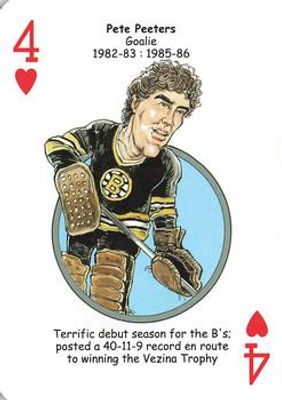 2018 Hero Decks Boston Bruins #4♥ Base