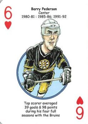 2018 Hero Decks Boston Bruins #6♥ Base
