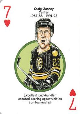 2018 Hero Decks Boston Bruins #7♥ Base