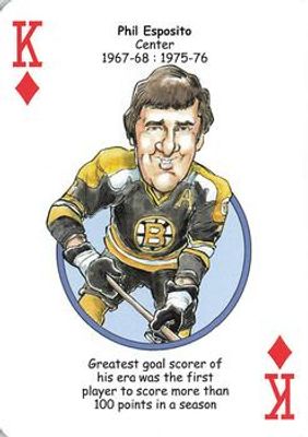 2018 Hero Decks Boston Bruins #K♦ Base