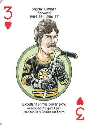 2018 Hero Decks Boston Bruins #3♥ Base