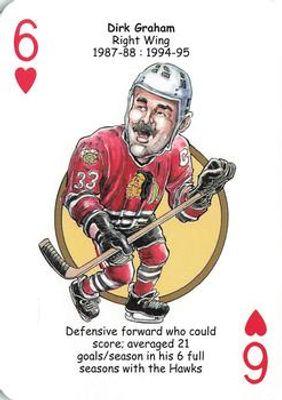 2017 Hero Decks Chicago Blackhawks #6♥ Base