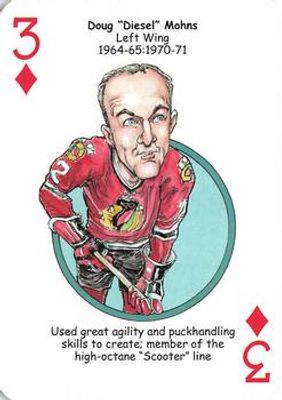 2017 Hero Decks Chicago Blackhawks #3♦ Base