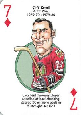 2017 Hero Decks Chicago Blackhawks #7♦ Base