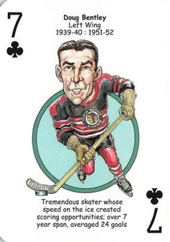 2017 Hero Decks Chicago Blackhawks #7♣ Base