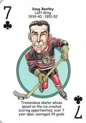 2017 Hero Decks Chicago Blackhawks #7♣ Base