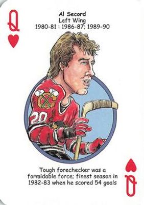 2017 Hero Decks Chicago Blackhawks #Q♥ Base