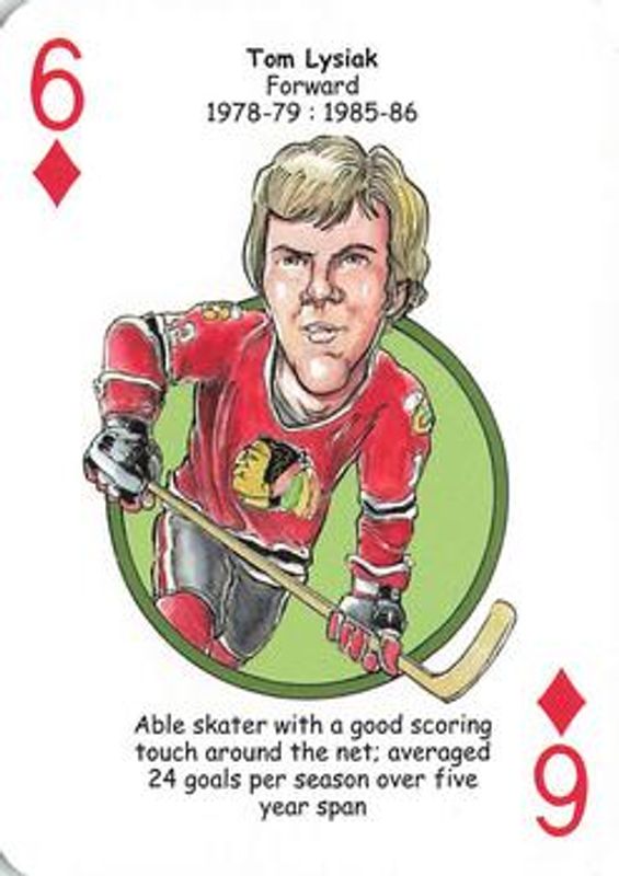 2017 Hero Decks Chicago Blackhawks #6♦ Base