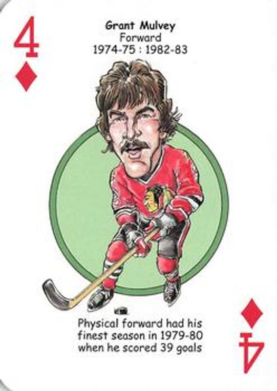 2017 Hero Decks Chicago Blackhawks #4♦ Base