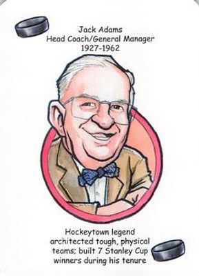 2017 Hero Decks Detroit Red Wings Base