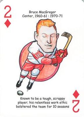 2017 Hero Decks Detroit Red Wings #2♦ Base