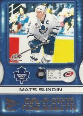 2000 Pacific Prism McDonald's #6 Dial a Stats