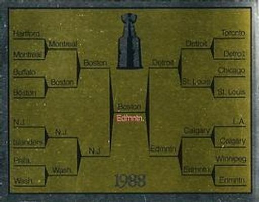 1988 Panini Stickers #1 Base