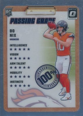 2024 Optic #3 Passing Grade