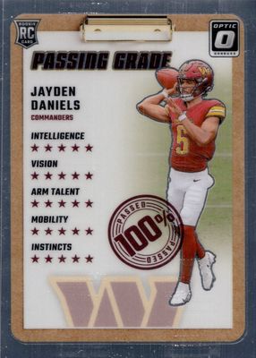 2024 Optic #2 Passing Grade