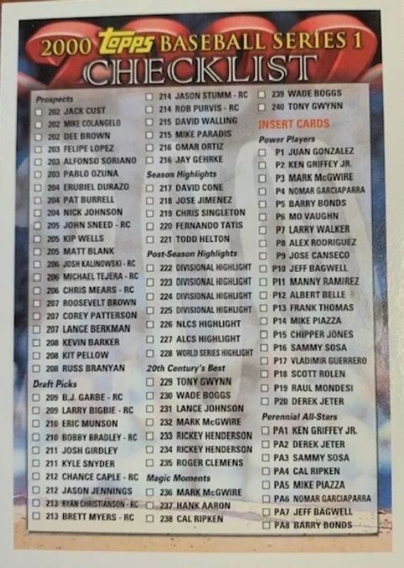 2000 Topps #2 Checklists Series 1 - Red