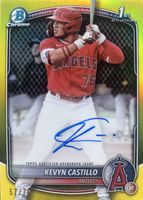Shop this card on ebay_jobs