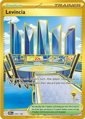 2025 Scarlet & Violet: Destined Rivals #244/182 Hyper Rare (Secret)