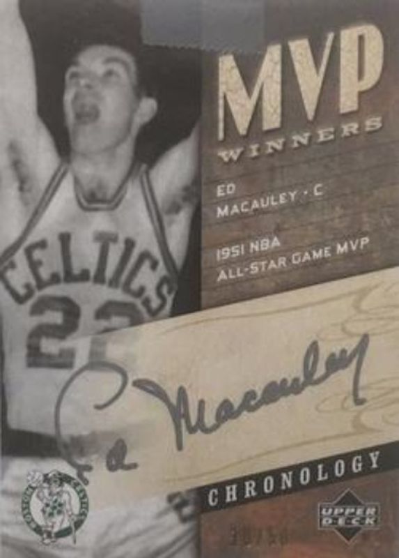 2006 Upper Deck Chronology #MVP-EM MVP Winners /50