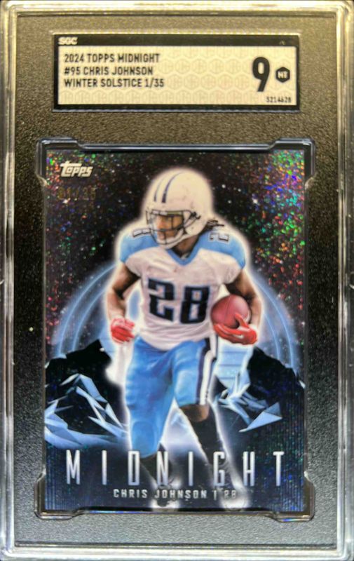 Chris Johnson 2024 Topps Midnight #95 Winter Solstice /35 RAW