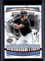 Shop this card on ebay_jobs