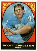 Shop this card on ebay_jobs