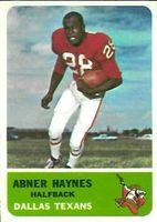 Shop this card on ebay_jobs