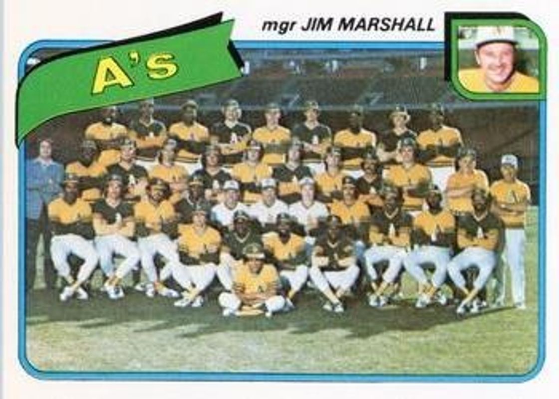 1980 Topps #96 Team Checklist